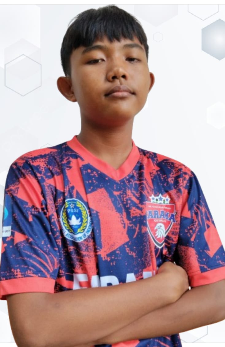 Airil Bastian Suryadi